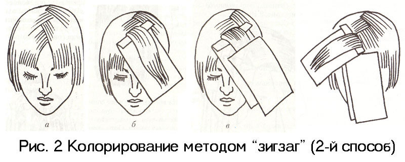 Схема окрашивания в один тон