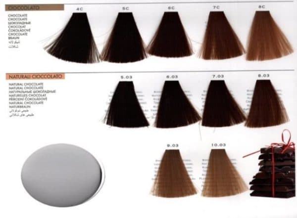 Краска для волос молочный шоколад HAIR COMPANY PROFESSIONAL №7C