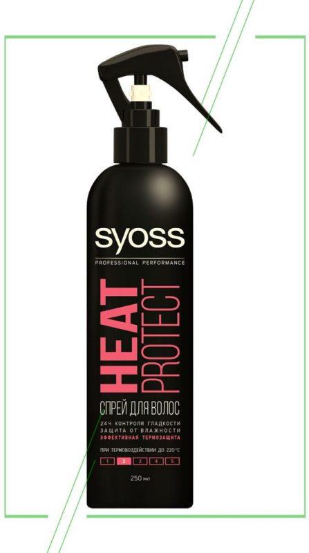 Syoss Heat protect_result