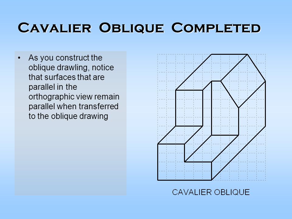 Cavalier Oblique Completed