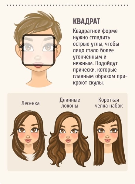 Как определить форму лица онлайн по фото